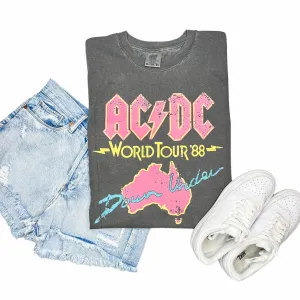 ACDC